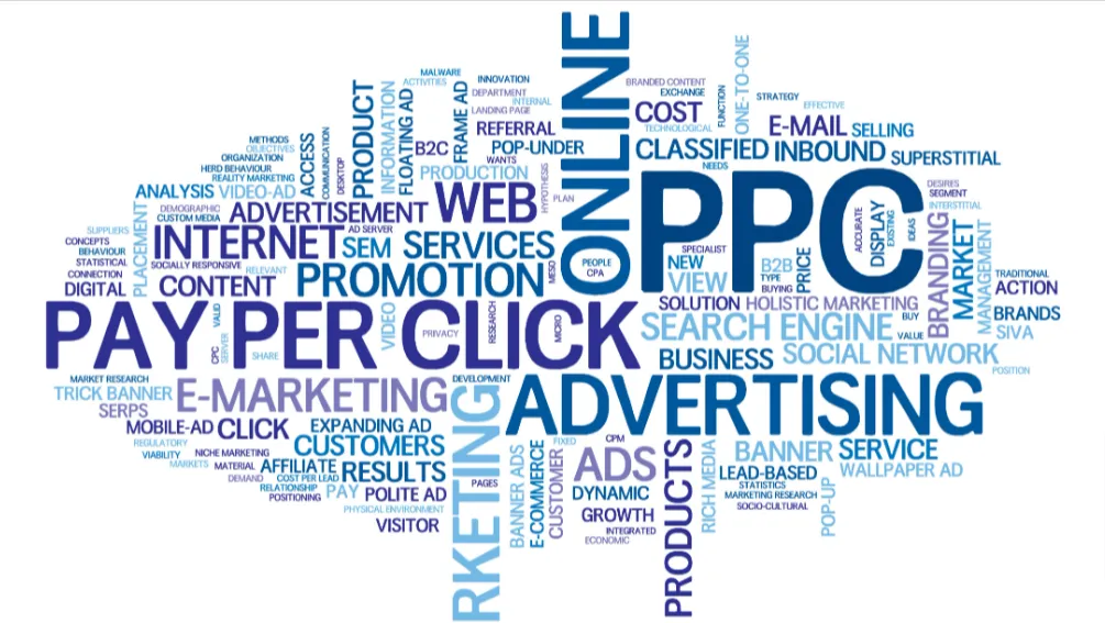 PPC advertising packages in India