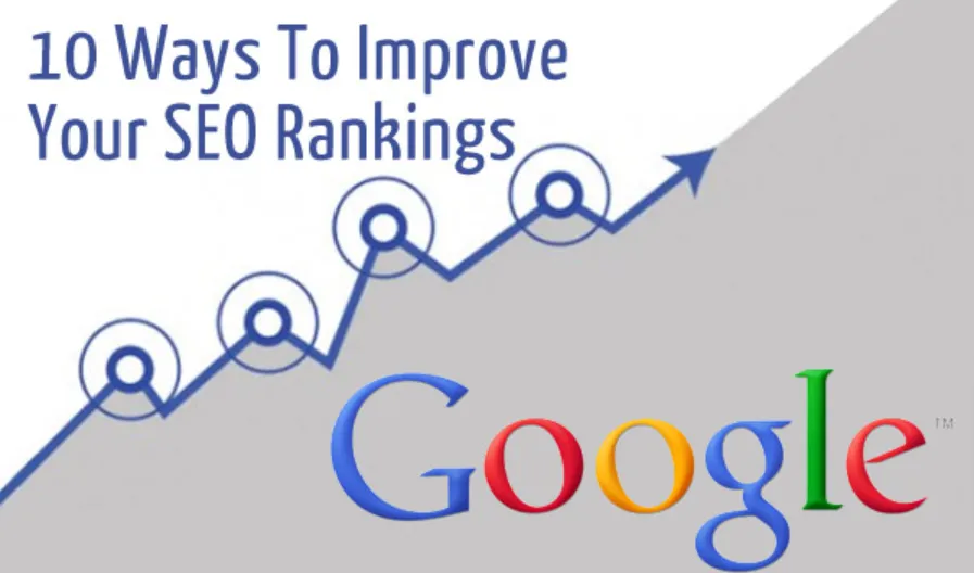 the best way to improve search engine ranking