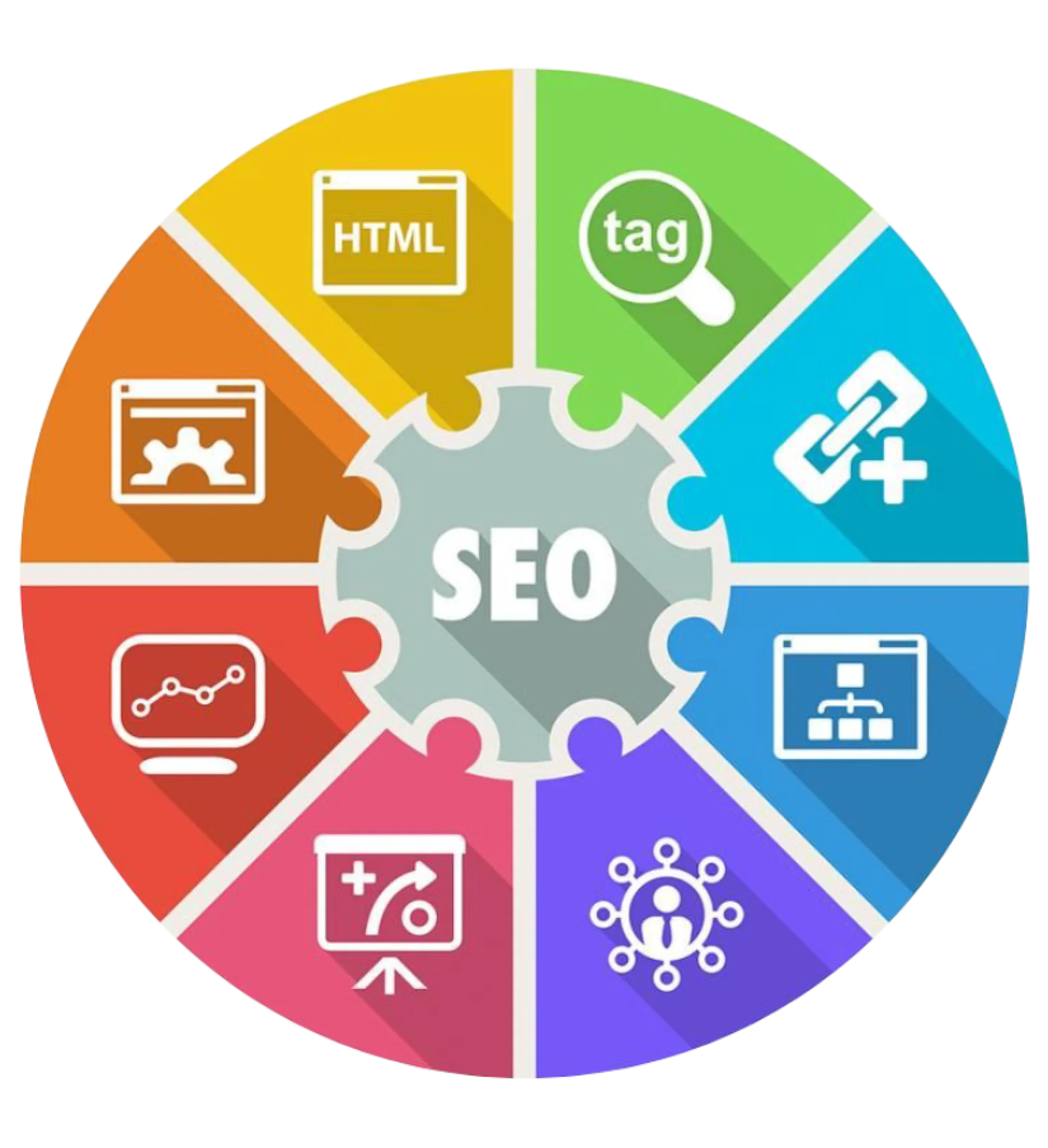 seo service